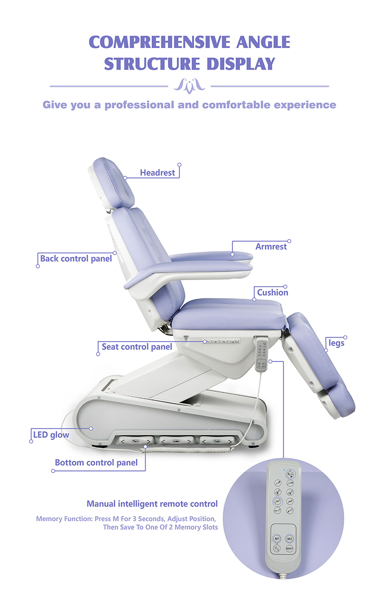 Detailed structure of M12A2-4 electric beauty bed including headrest, armrest and LED base light